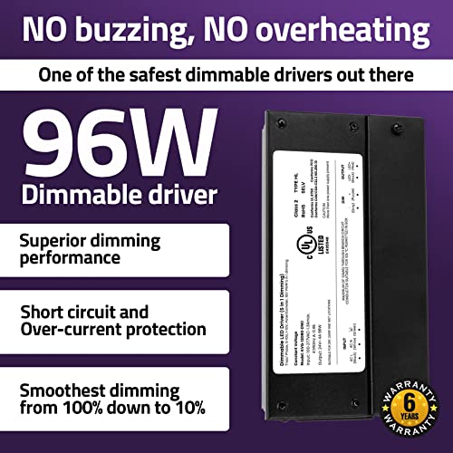 HitLights 24V 96W Dimmable LED Driver – Smooth Flicker Free Dimming – TRIAC, 0-10V, Phase Cut, & 10V PWM – Compatible with Lutron and Leviton Dimmer Switches, UL Listed, Class 2, 100-277V AC – 4A DC - Image 3