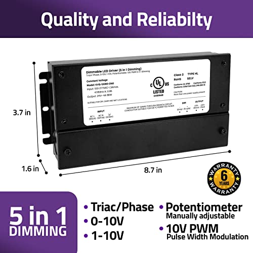 HitLights 24V 96W Dimmable LED Driver – Smooth Flicker Free Dimming – TRIAC, 0-10V, Phase Cut, & 10V PWM – Compatible with Lutron and Leviton Dimmer Switches, UL Listed, Class 2, 100-277V AC – 4A DC - Image 5