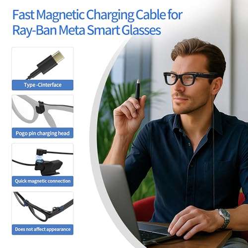 RCstyle HiBloks Magnetic Charging Cable for Ray-Ban Meta Wayfarer/Skyler/Headliner Gen 2 & Oakley Meta HSTN, USB-C Cable for RayBan Meta Gen 2 Accessories, Portable for Phone/Car/Laptop/Power Bank Charging - Image 5