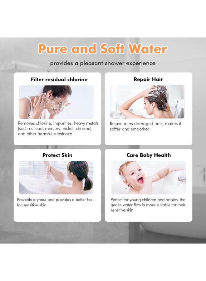 FEELSO Hard Water Filter Shower Head with 15 Stage Filter, 3+1 Spray Jet Modes High Pressure Shower Head and 1.5m Hose, Handheld Massage Shower Filter for Residual Chlorine Remove - Image 4
