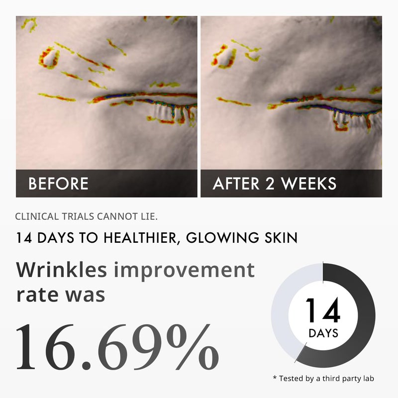 Depology Bakuchiol Smoothing Serum Stick | Hydrating Serum Stick for Wrinkles & Fine Lines | Facial Balm Moisturizer | Korea Beauty & Personal Care - Image 4