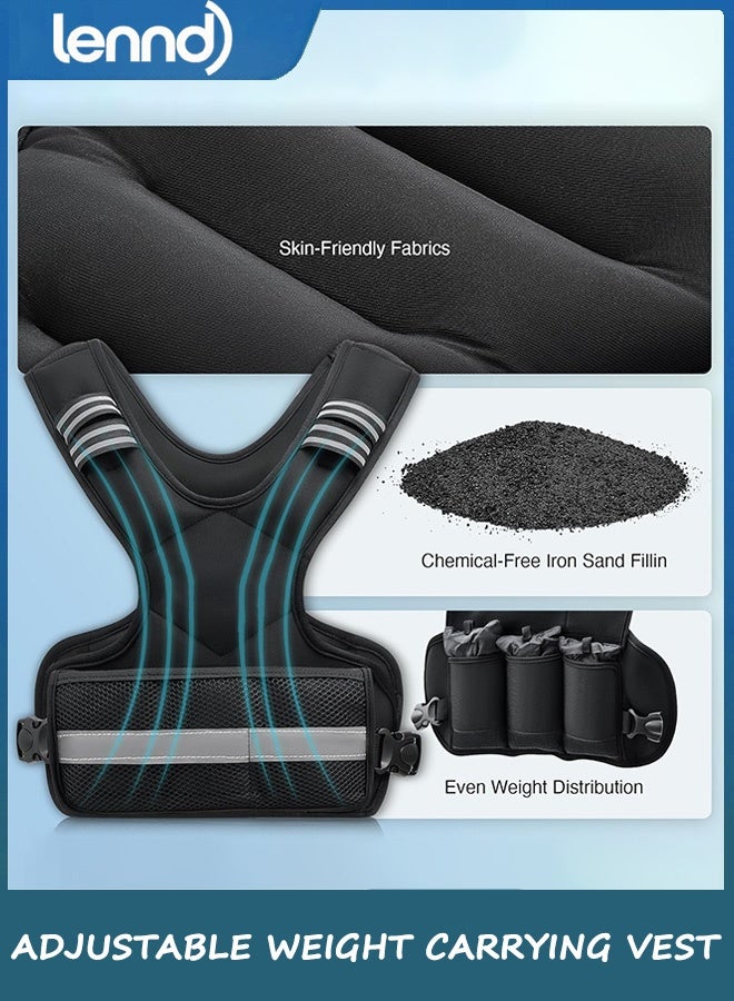 LENND Weighted Vest for Men and Women 1.8KG-5KG Adjustable Vest with 6 Iron Blocks and Weights for Home Workout, Adjustable Weight Vest Sports Set for Cardio and Strength Training - Image 4