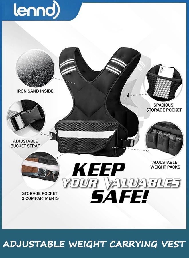 LENND Weighted Vest for Men and Women 1.8KG-5KG Adjustable Vest with 6 Iron Blocks and Weights for Home Workout, Adjustable Weight Vest Sports Set for Cardio and Strength Training - Image 3