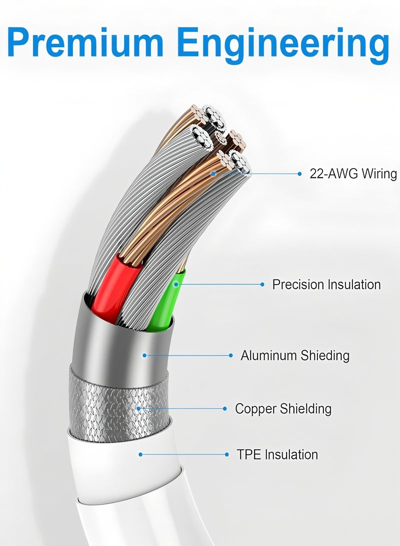 أبلينم مجموعة من 4 كابلات شحن أصلية لأجهزة iPhone بطول 1/2 متر، سلك Apple Lightning إلى USB للشحن السريع لأجهزة iPhone 14 13 12/11/11Pro/11Max/ X/XS/XR/XS Max/8/7 - Image 5