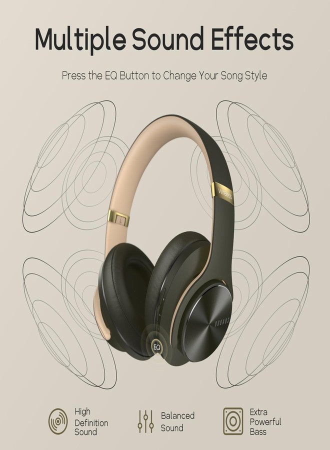 DOQAUS Bluetooth Headphones Over Ear, 90H Playtime, 3 EQ Modes, HiFi Audio, ENC Mic, Reinforced Durable Frame & Soft Earpads for Extended Wear, Phone, PC, Travel - Image 3