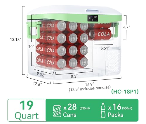 Megiu Car Fridge Portable 12V Refrigerator 19 Quart (18 Liter) 12 Volt Freezer Compressor Cooler 12V/24V DC 110～240 V AC for Truck Van RV Camper SUV and Home Use -18℃~+15℃ - Image 3