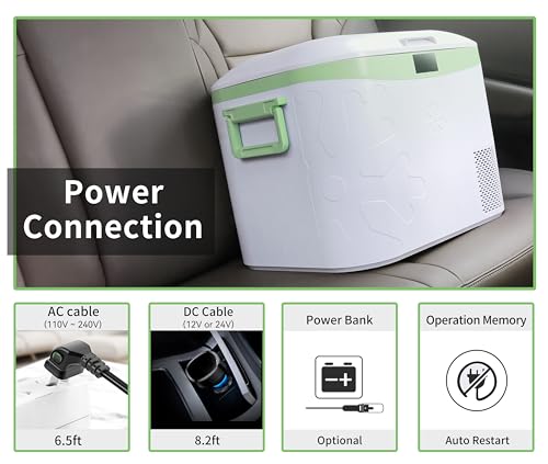 Megiu Car Fridge Portable 12V Refrigerator 19 Quart (18 Liter) 12 Volt Freezer Compressor Cooler 12V/24V DC 110～240 V AC for Truck Van RV Camper SUV and Home Use -18℃~+15℃ - Image 5