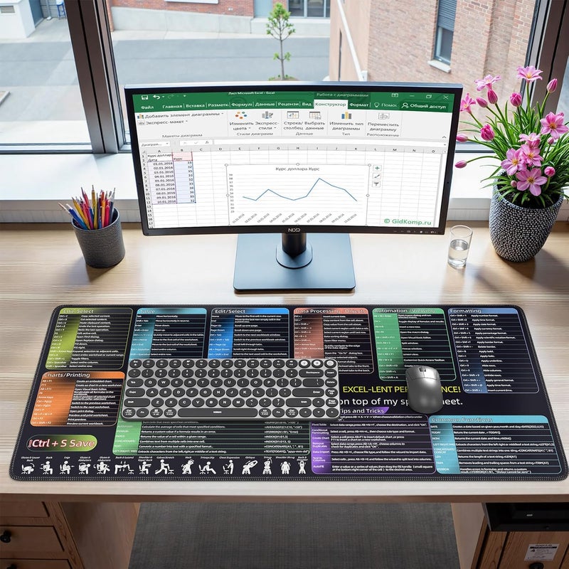 iCasso Excel Cheat Sheet Desk Pad, Excel Mouse Pad Shortcuts, Excell Short Cut Desk Mat, Extended Large XXL Non-Slip Exel Mousepad with Stitched Edges for Computer Keyboard(Colorful) - Image 1