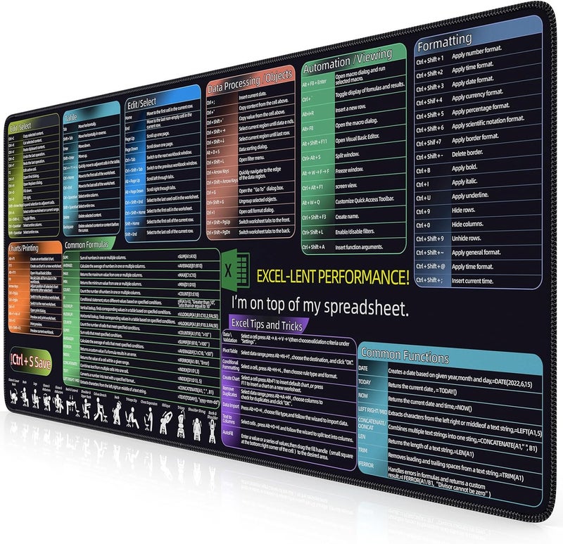 iCasso Excel Cheat Sheet Desk Pad, Excel Mouse Pad Shortcuts, Excell Short Cut Desk Mat, Extended Large XXL Non-Slip Exel Mousepad with Stitched Edges for Computer Keyboard(Colorful) - Image 2