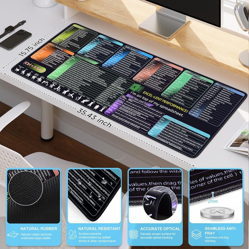 iCasso Excel Cheat Sheet Desk Pad, Excel Mouse Pad Shortcuts, Excell Short Cut Desk Mat, Extended Large XXL Non-Slip Exel Mousepad with Stitched Edges for Computer Keyboard(Colorful) - Image 3