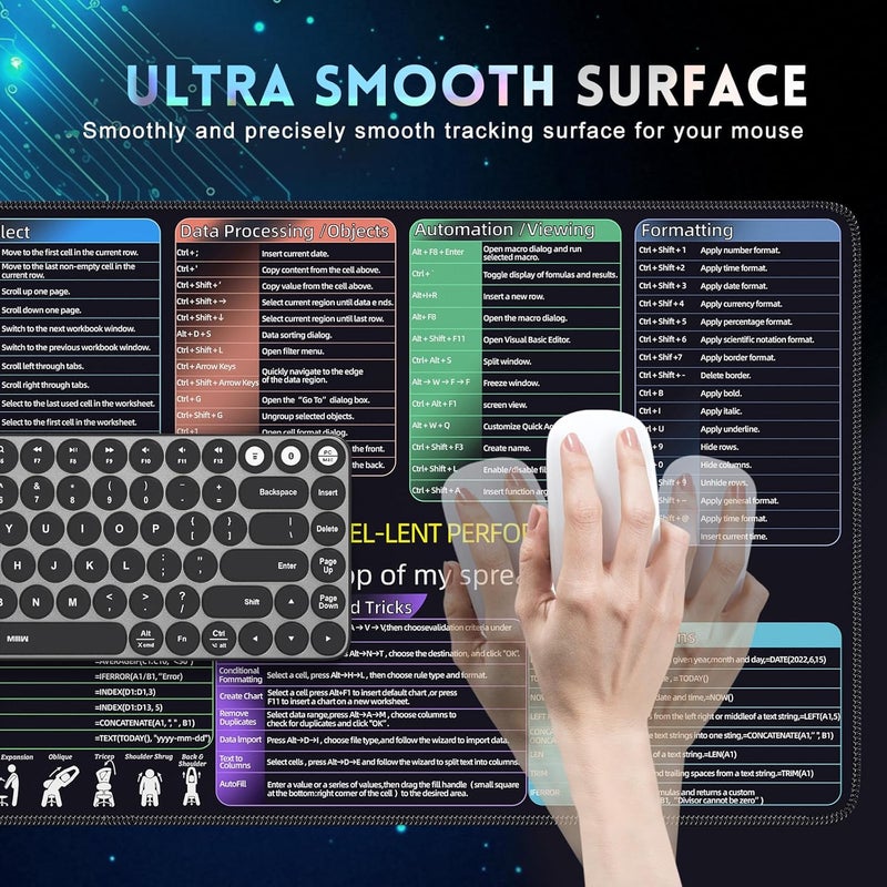 iCasso Excel Cheat Sheet Desk Pad, Excel Mouse Pad Shortcuts, Excell Short Cut Desk Mat, Extended Large XXL Non-Slip Exel Mousepad with Stitched Edges for Computer Keyboard(Colorful) - Image 5