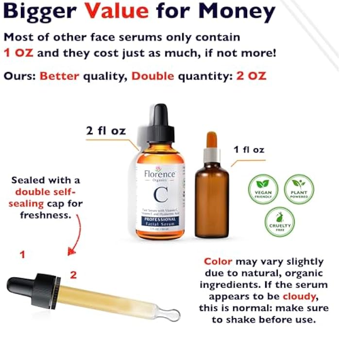 Florence Vitamin C Serum For Face – Anti Aging Face Serum with Vitamin C, Hyaluronic Acid, Vitamin E. Brightening Formula. Improve Appearance of Dark Spots, Tone, Fine Lines & Wrinkles, Glowing Skin 2 Fl Oz - Image 2