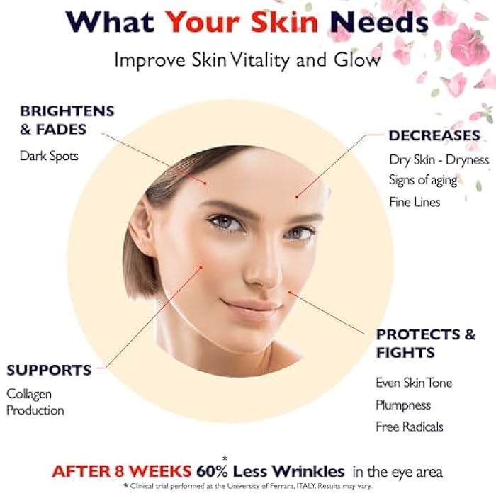 Florence Vitamin C Serum For Face – Anti Aging Face Serum with Vitamin C, Hyaluronic Acid, Vitamin E. Brightening Formula. Improve Appearance of Dark Spots, Tone, Fine Lines & Wrinkles, Glowing Skin 2 Fl Oz - Image 3