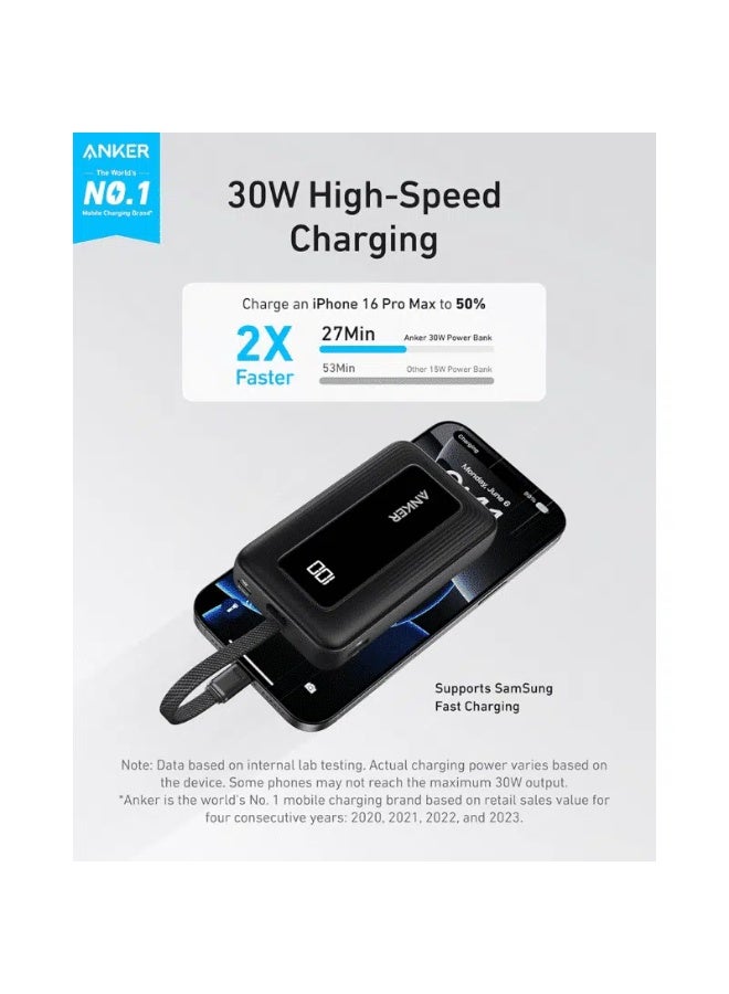 Anker Zolo A1688H11 Power Bank 10K – 30W Built-In Cable – Black - Image 2
