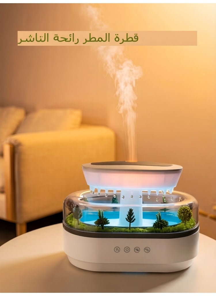 DIKOCO Smart Aromatherapy Essential Oil Diffuser - 7-Color LED Mood Lighting, Auto Spray, Ultrasonic Raindrop Humidifier, Air Perfuming Device,Quiet Operation for Home, Office, Bedroom, Sleep Relaxation，Room Fresh,Room Freshener - Image 1