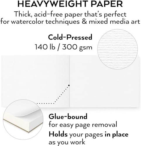 ARTEZA Watercolor Paper, Pack of 2, 32 Sheets Each, 9x12 Inch Watercolor Sketchbook, 140lb/300gsm, Cold Press, Acid Free Art Paper - Image 2