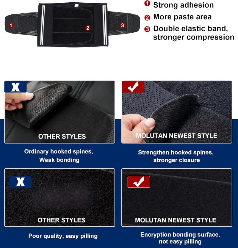 MOLUTAN Men Waist Trainer Trimmer Tummy Control Compression Shapewear Body Shaper Sweat Belt - Image 4