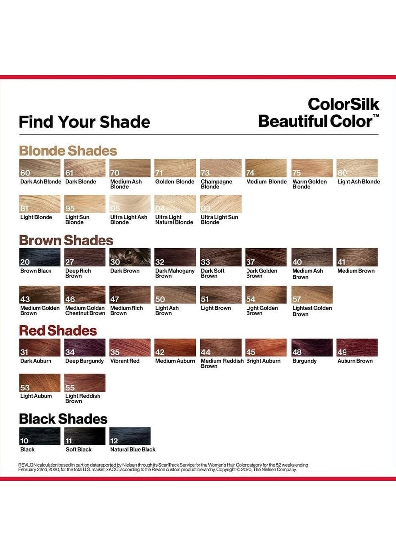 ريفلون صبغة شعر دائمة من ريفلون، صبغة شعر دائمة، كولور سيلك بتغطية 100% للشعر الرمادي، خالية من الأمونيا، الكيراتين والأحماض الأمينية، 47 بني متوسط ​​غني، 4.4 أونصة (عبوة من قطعة واحدة) - Image 2