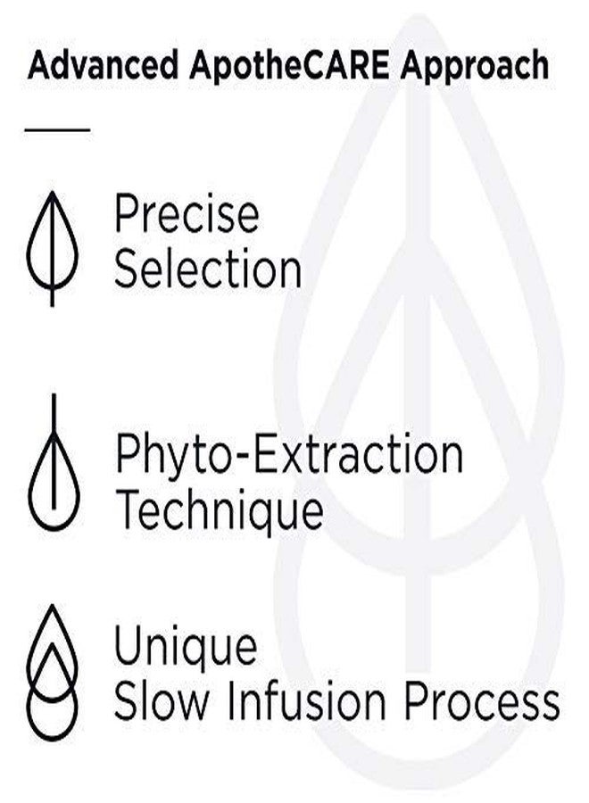 ApotheCARE Essentials Purist Ginger Shampoo - Image 3