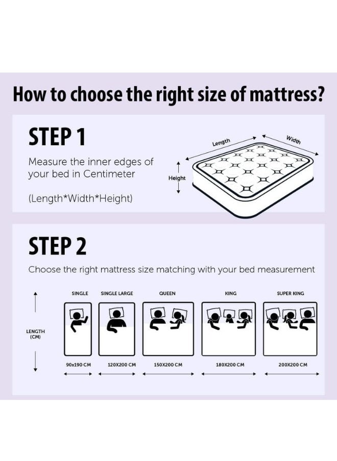 ALWASIT HOME - Premium Medical Mattress Queen Size 200X150X15 cm - Image 1