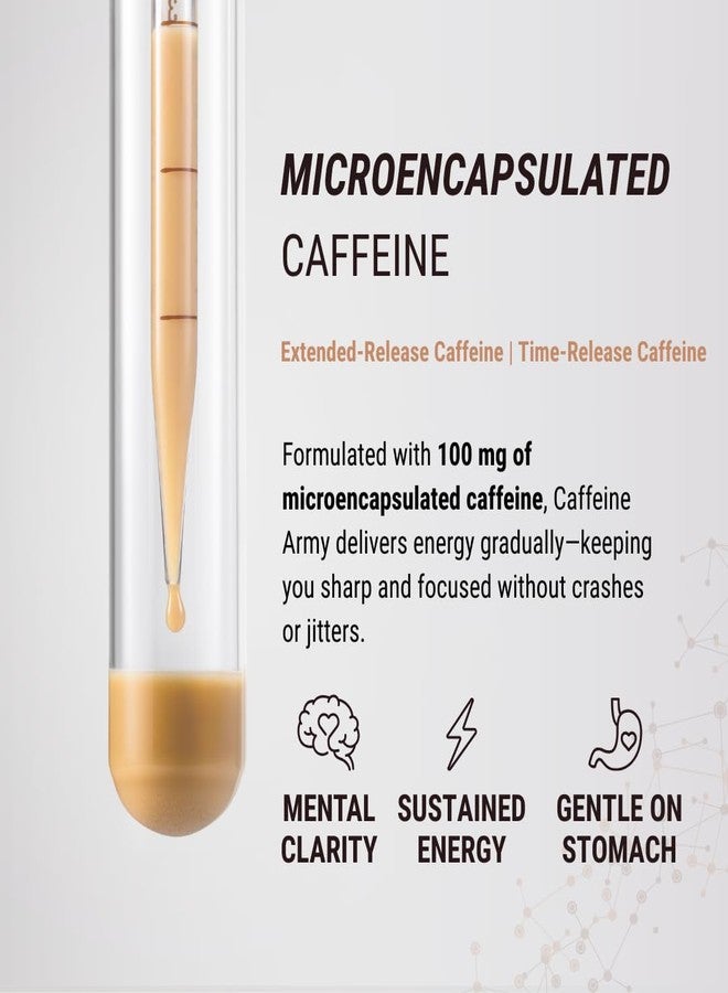 CAFFEINE ARMY Cappuccino | Functional Coffee with Collagen Peptides, MCTs, CoQ10 and Adaptogens: Clean Energy, Supports Daily Attention, No Jitters or Crash (7.8 oz 22 Servings) - Image 3