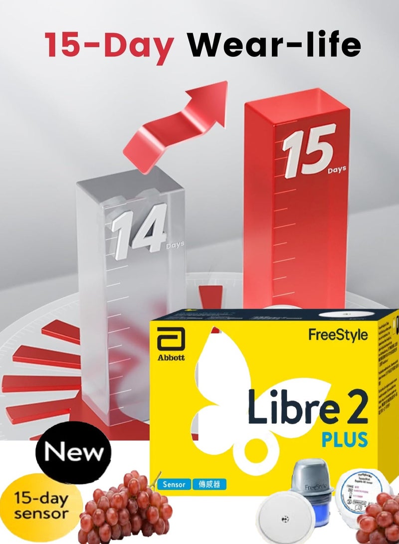 Abbott 2-Pack of  Freestyle Libre 2 Plus Flash Glucose Monitoring System Sensor Kit - Easy to Use 15-Day - Image 2