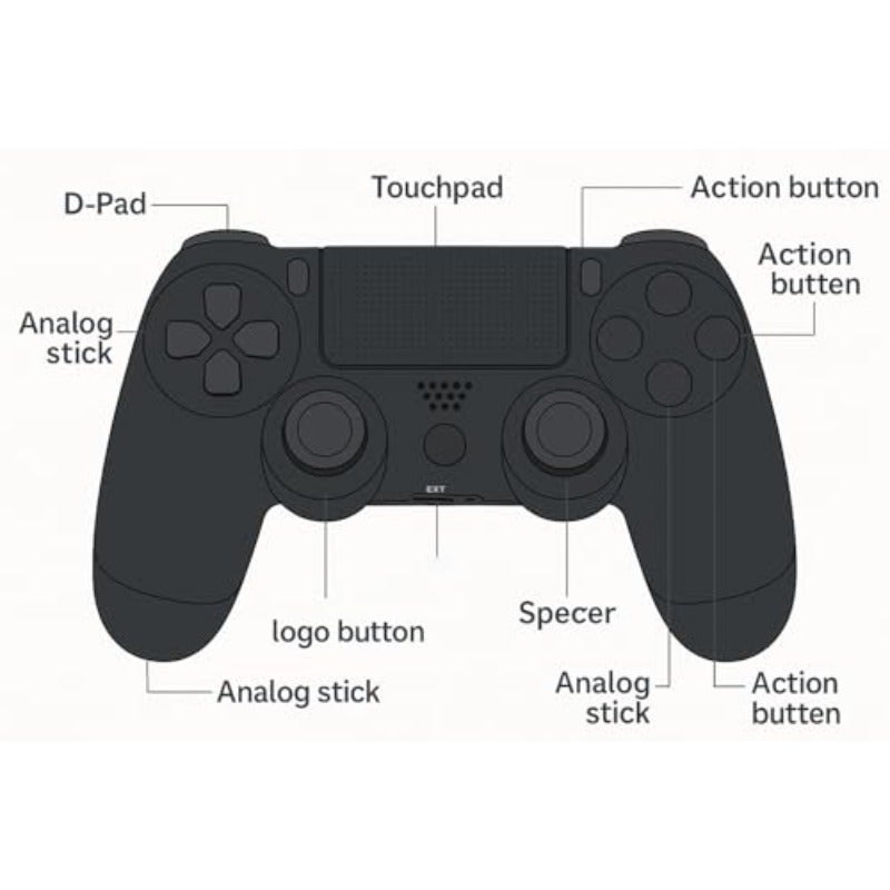وحدة تحكم ألعاب لاسلكية متوافقة مع جهاز PS4 مع اهتزاز مزدوج ولوحة لمس ومجس الحركة باللون الأسود - Image 4