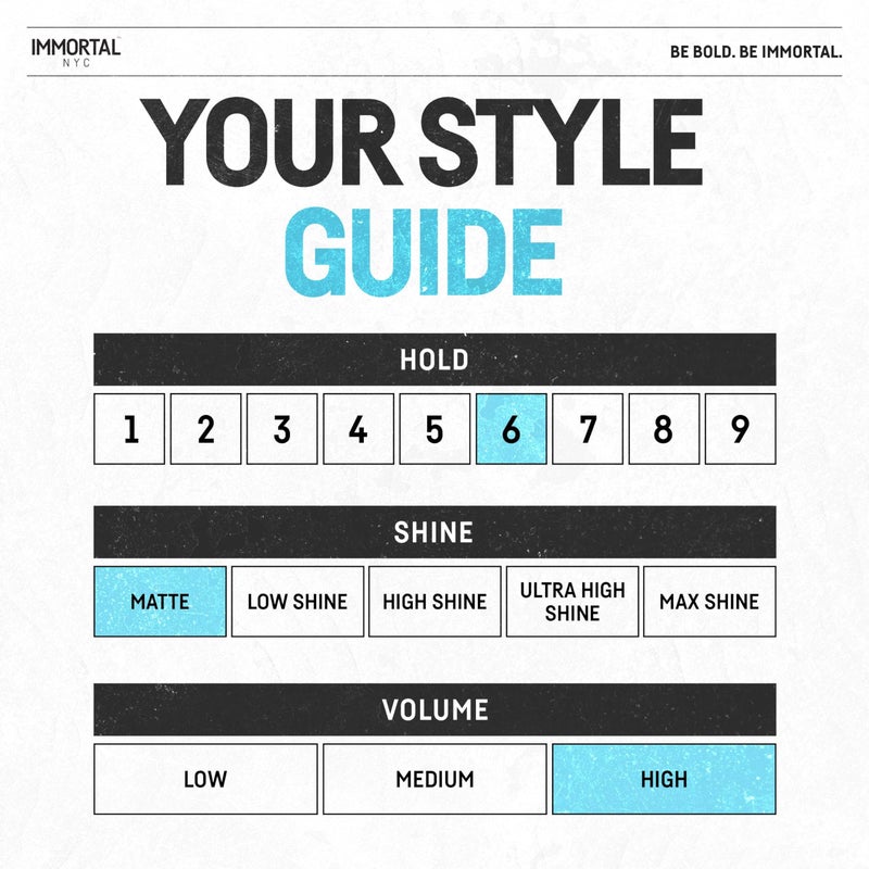 Immortal NYC Exclusive 'SEA SALT' Pomade - Matte Natural Dry look - Firm Strong Hold - Extra Volume & more Texture-No Shine - 100 Ml/3.4 Oz (Travel size) - Image 3