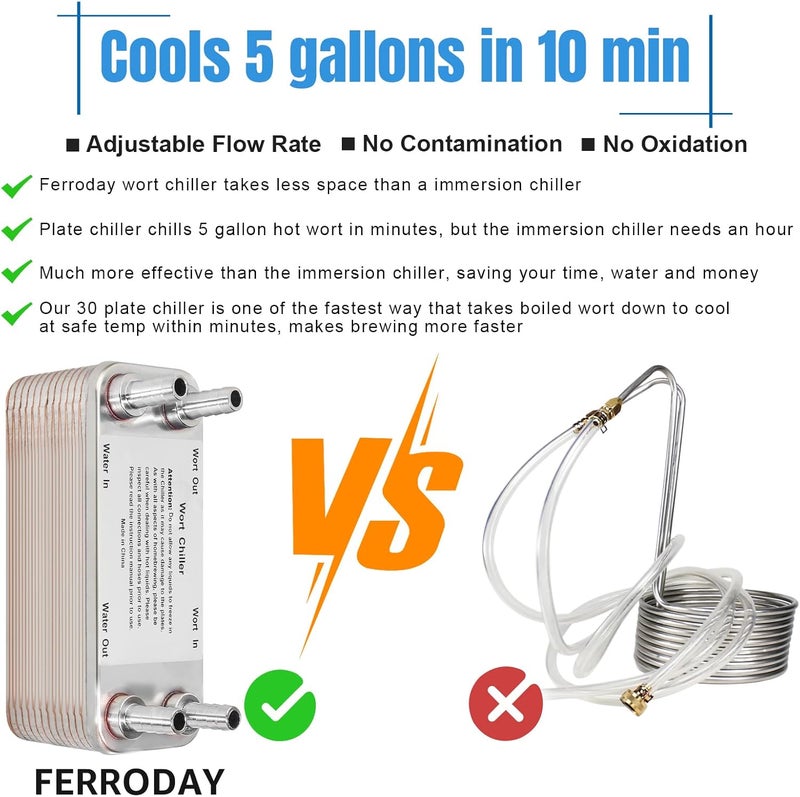 Ferroday مبرد وورت 30 صفيحة، توصيل بارب 1/2" لمبرد وورت المنزل، مبادل حراري من الفولاذ المقاوم للصدأ، مبرد بيرة وورت مبادل حراري للتخمير-7.5" × 2.9" - Image 2