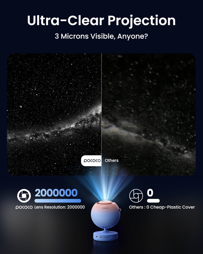 POCOCO POCOCO Galaxy Star Projector for Bedroom with Replaceable Optical Film Discs, Home Planetarium Night Light Projector with High-Definition Soft Light for Relax, Study, and Meditate, Stress Relief Gifts  - Image 3