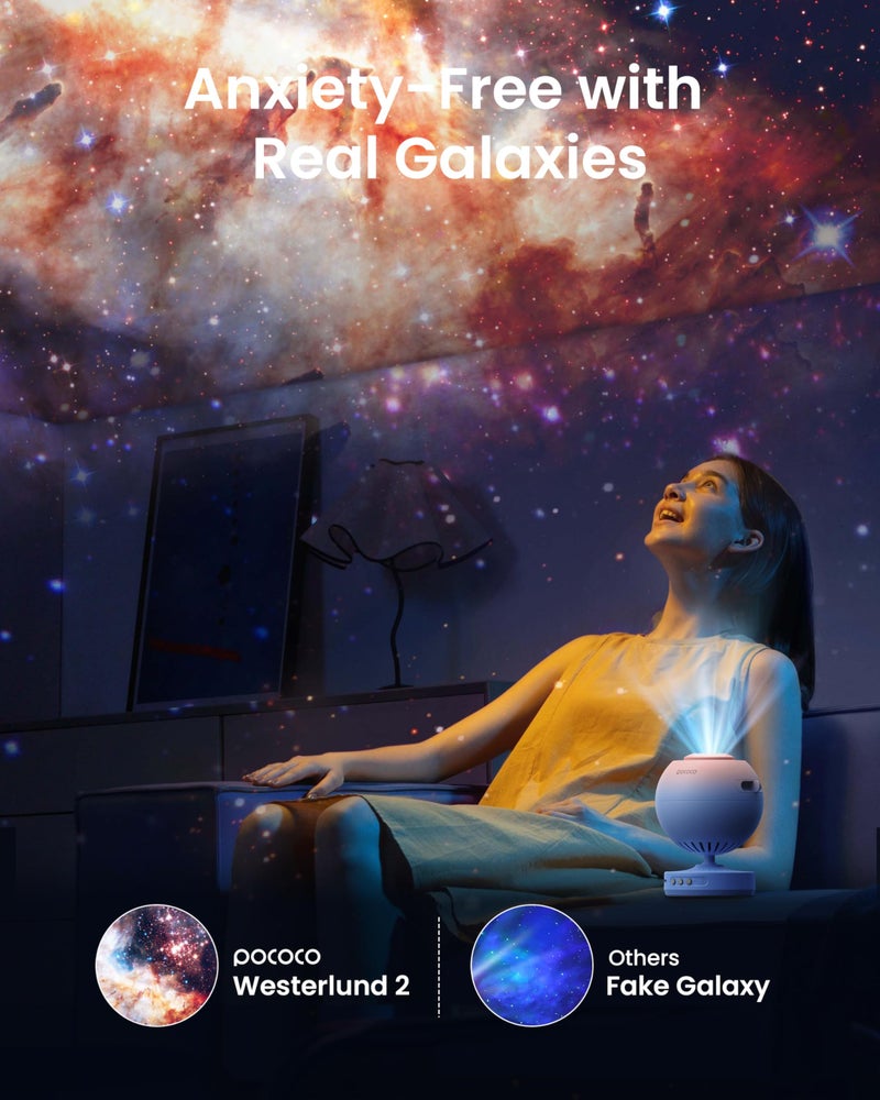 POCOCO POCOCO Galaxy Star Projector for Bedroom with Replaceable Optical Film Discs, Home Planetarium Night Light Projector with High-Definition Soft Light for Relax, Study, and Meditate, Stress Relief Gifts  - Image 4