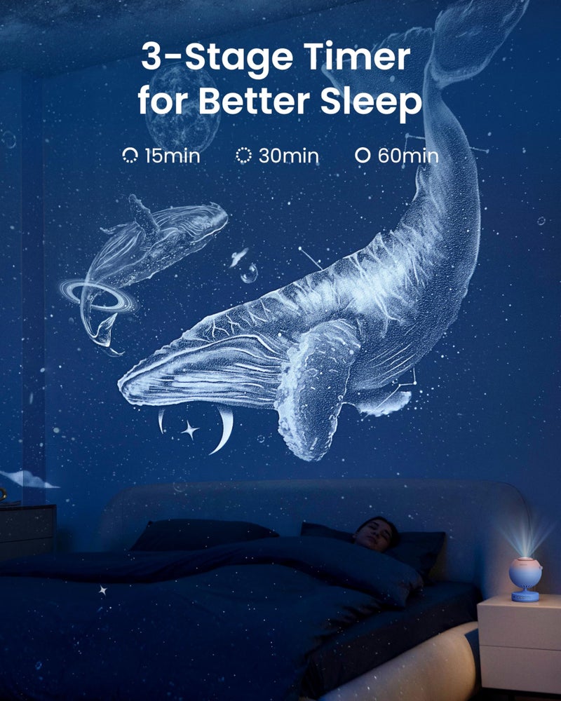 POCOCO POCOCO Galaxy Star Projector for Bedroom with Replaceable Optical Film Discs, Home Planetarium Night Light Projector with High-Definition Soft Light for Relax, Study, and Meditate, Stress Relief Gifts  - Image 5
