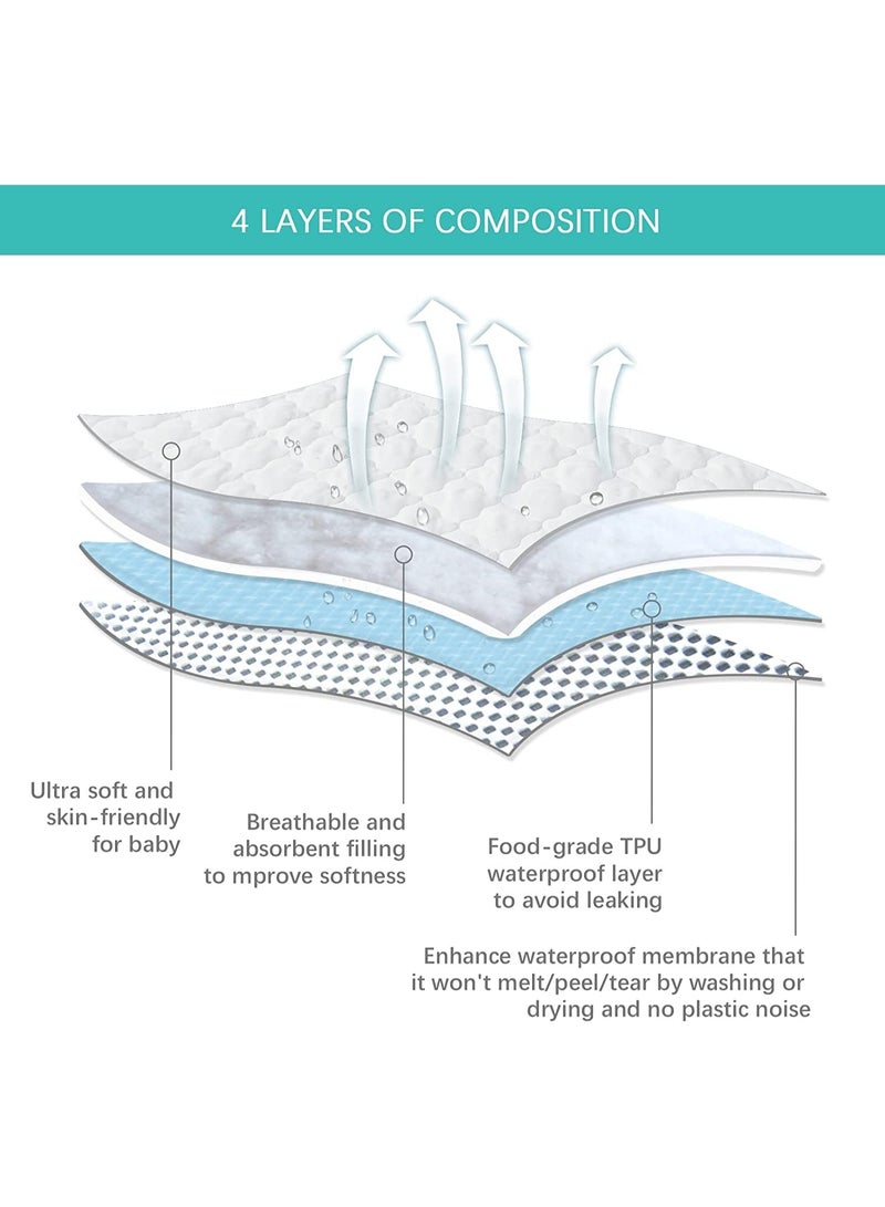 Biloban Bassinet Mattress Cover Compatible with Halo Bassinest Swivel Sleeper Bassinet Mattress Pad, 2 Pack, Microfiber, Waterproof and Soft, White - Image 3