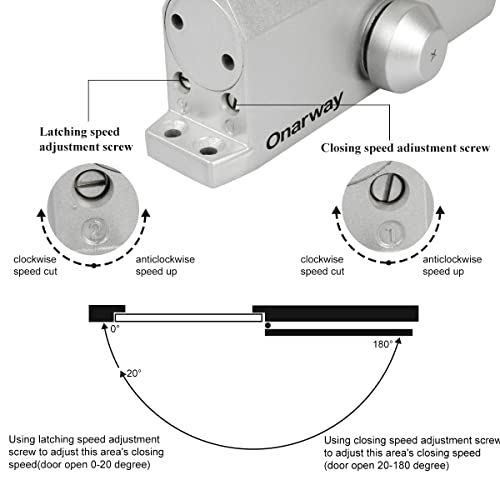 Onarway Quiet-Close Door Closer for Home: Hydraulic Automatic with Adjustable Speed for Residential Doors (57.3-95lbs) | Soft Close & Easy Install (Size 2) - Image 3