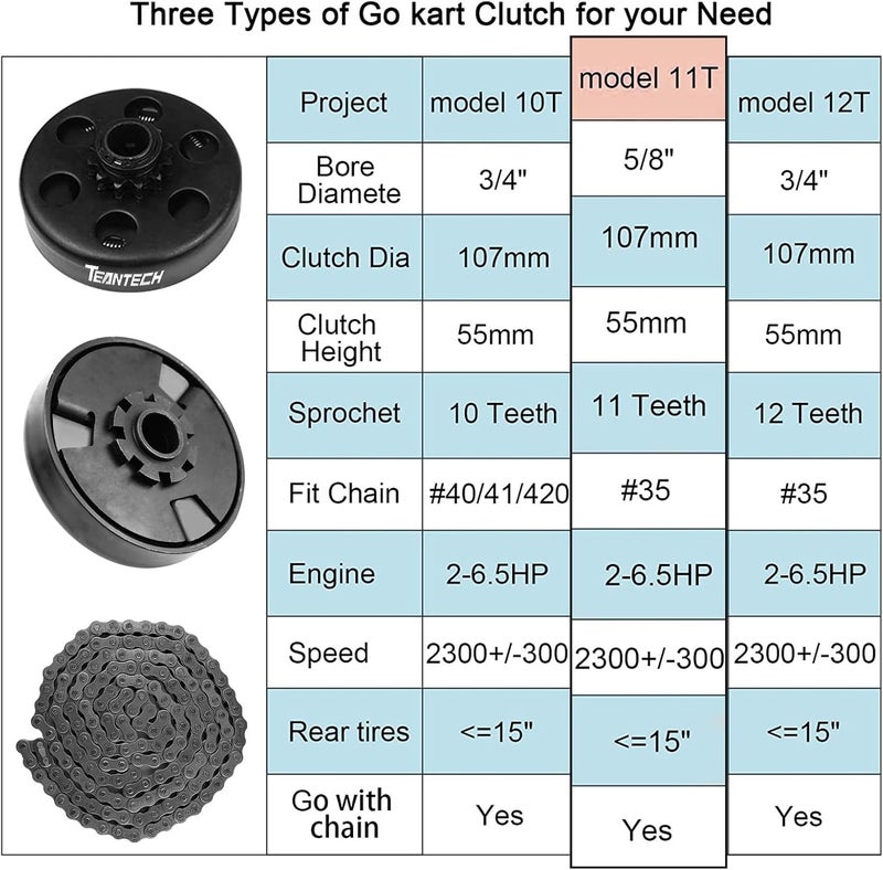 TEANTECH Go Kart Clutch 5/8 Bore 35 Chain 11 Tooth Sprocket for Go Kart Mini Bike - Image 3
