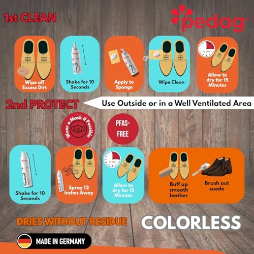 pedag Leather/Suede/Nubuck/Textile Cleaner and Conditioner with Waterproofing Kit, 250 ml/150 ml, 3 Count - Image 4