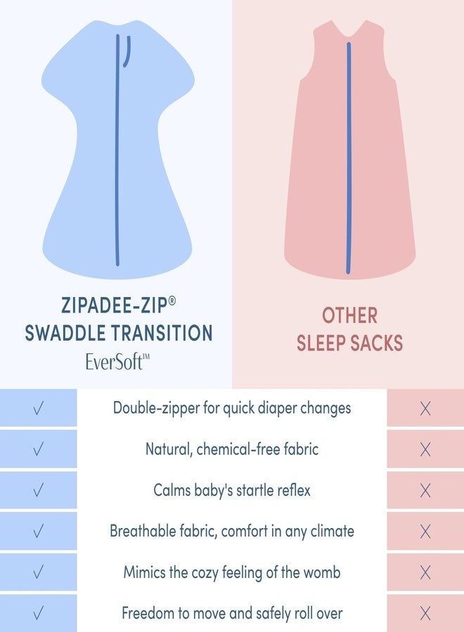 SleepingBaby EverSoft Zipadee-Zip Transition Swaddle - Roomy Wearable Blanket with Two Way Zipper - Viscose from Bamboo - Sea Glass, Medium (6-12 Month) - Image 5