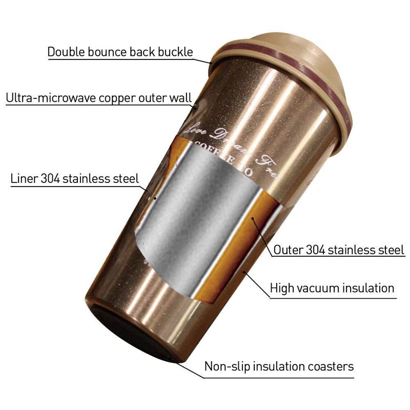 FS COOL 500ml Tumbler with Lid Stainless Steel Vacuum Insulated Double Wall Travel Tumbler Durable Insulated Coffee Mug Thermal Cup with Splash Proof Sliding Lid Gold - Image 3