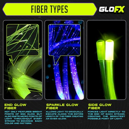 GloFX Space Whip Remix Bundle Kit [PROGRAMMABLE LED Fiber Optic Whip] 6 Ft 360° Swivel - Super Bright Light Up Rave Toy | EDM Pixel Flow Lace Dance Festival - Image 5