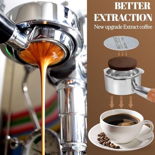 Meet Great- 2 Packs 53.3mm Espresso Puck Screen, 1.7mm Thickness 150μm 316L Stainless Steel, Upgraded Reusable Coffee Filter Screen for 54mm Breville Portafilter Filter Basket - Image 3
