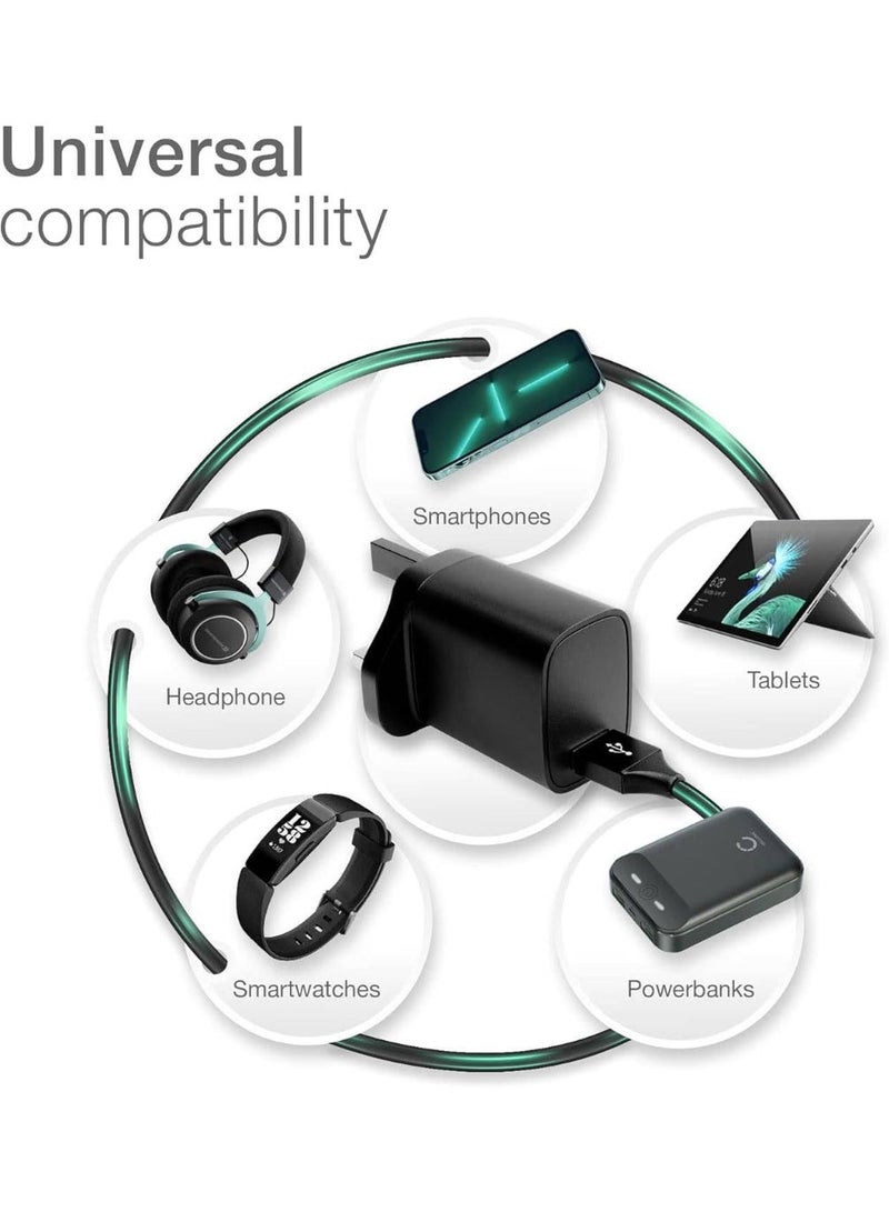 AMROAH شاحن USB بورت واحد 5V 3A 18W محول حائط USB لمخرج الكهرباء 100V-240V للهاتف المحمول، التابلت، السماعات، بنك الطاقة - Image 3