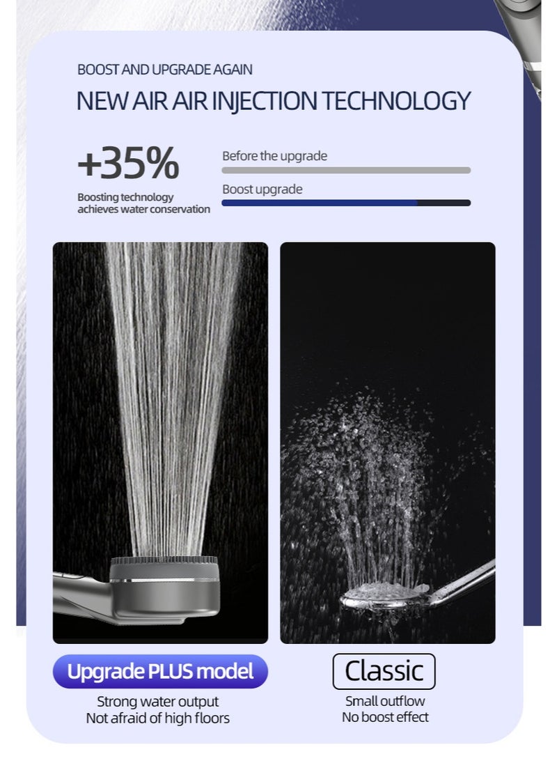 Aurrako High Pressure Filtered Handheld Shower Head with Multi Spray Modes - Image 5