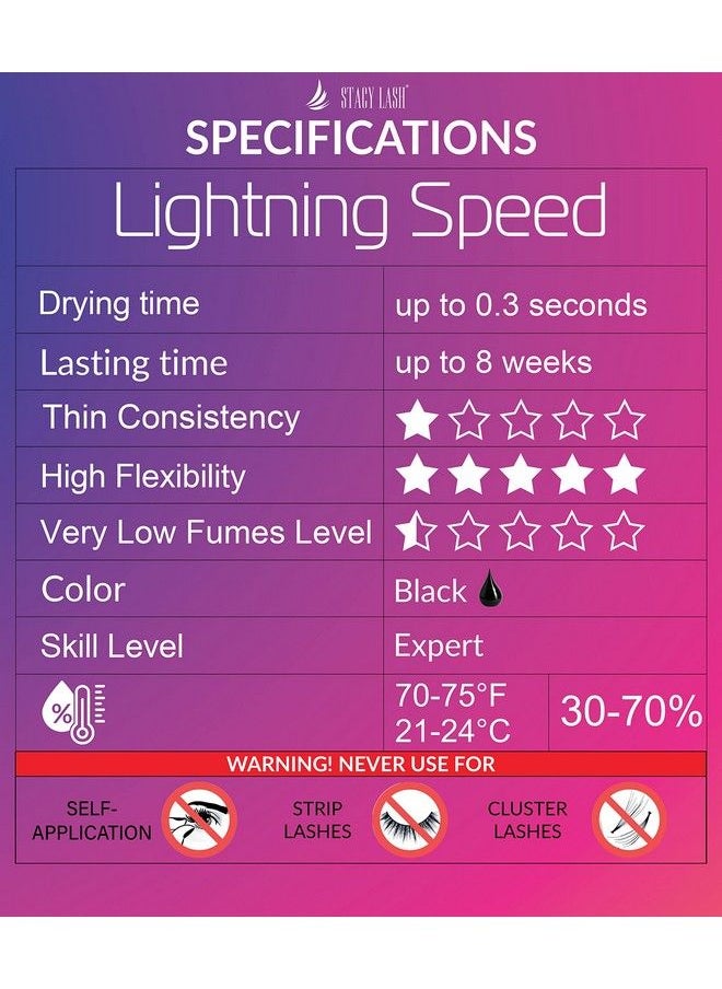Stacy Lash - Lightning Speed Eyelash Extensions Glue Stacy Lash 5Ml/ 0.17 Fl. Oz/ 0.3 Sec Drying Time/Retention 68 Weeks/Lowest Fumes/Maximum Bonding Power/Black Adhesive/Professional Supplies - Image 1