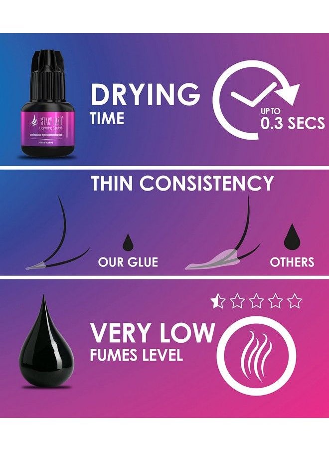 Stacy Lash - Lightning Speed Eyelash Extensions Glue Stacy Lash 5Ml/ 0.17 Fl. Oz/ 0.3 Sec Drying Time/Retention 68 Weeks/Lowest Fumes/Maximum Bonding Power/Black Adhesive/Professional Supplies - Image 1