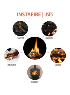 INSTAFIRE 62G Charcoal Starter  - Image 3