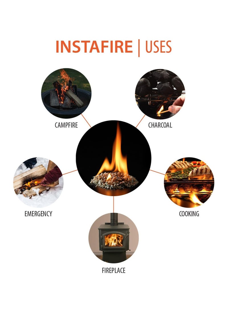 INSTAFIRE 62G Charcoal Starter  - Image 3