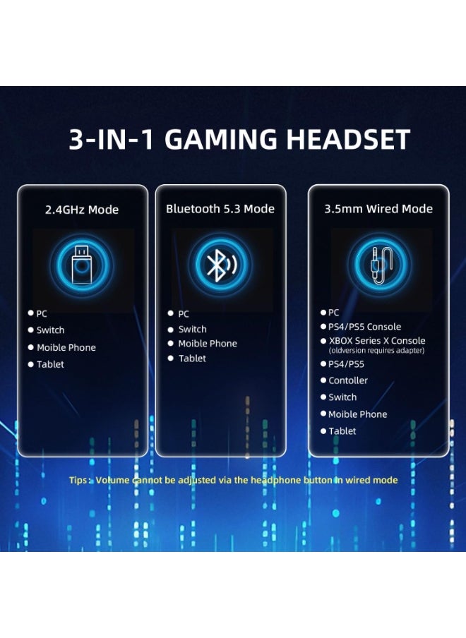 L80PRO Wireless Gaming Headset Lightseed Tech-Built-in&Detachable Dual Microphone-Lightweight Headphone with Tri-Mode(2.4GHz USB C&A Dongle/BT/Wired)-for PC Mac Switch Win-Black