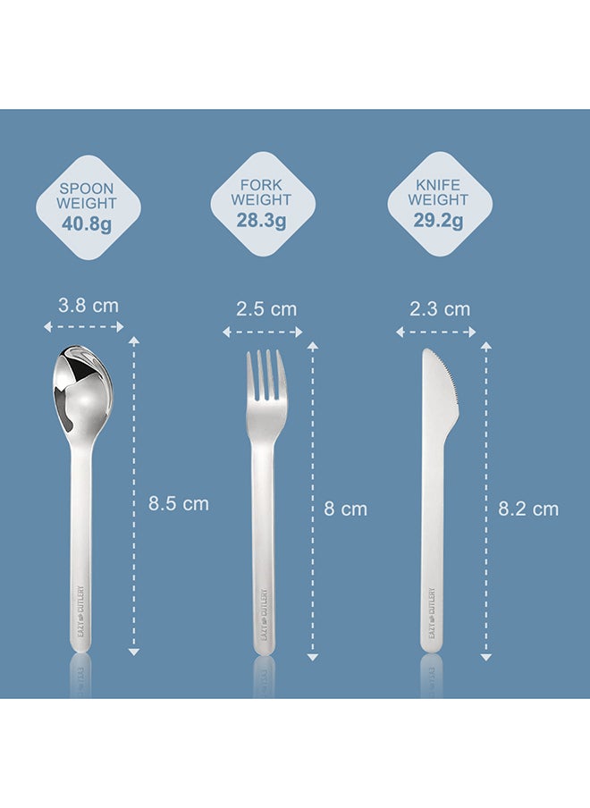 Eazy Kids Cutlery Set - Stainless Steel Spoon, Fork And Knife With Silicone Case (Blue)  - Image 4