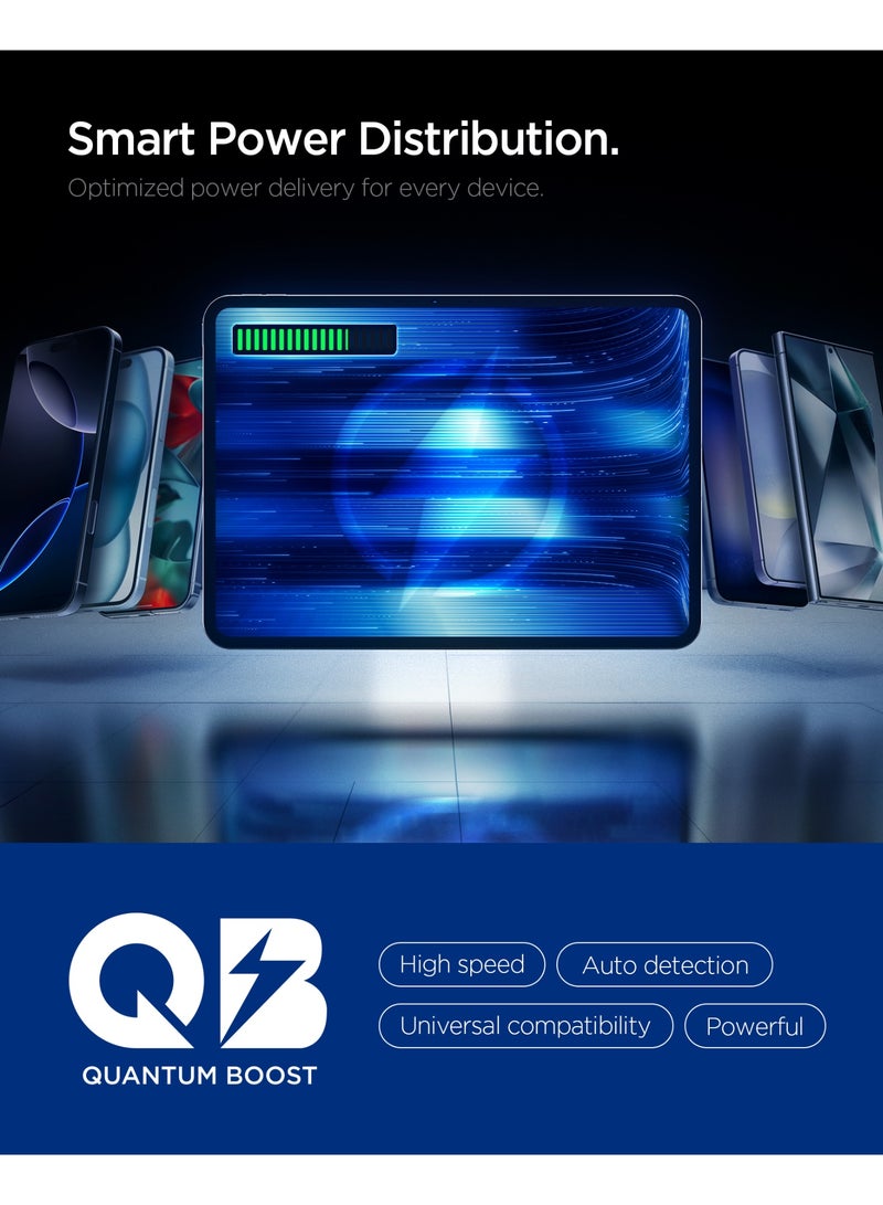 سبايجن شاحن حائط سريع GaN بقوة 30 واط USB C مع PD 3.0 وQC 3.0 وPPS ArcStation Essential Adapter Plug لأجهزة iPhone 17 16 15 14 13 12 Pro Max Mini MacBook Air iPad Pro Pixel 10 Samsung Galaxy S25 Ultra Plus - أبيض - Image 5