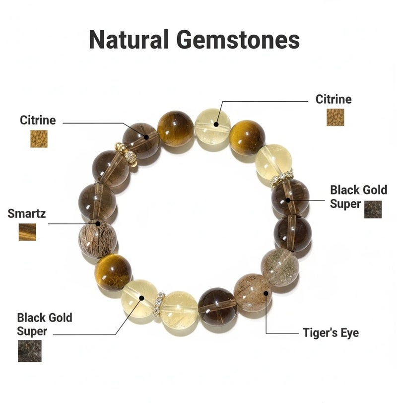 سوار من الكريستال الطبيعي المرصع بالسترين الأصفر وعين النمر - سوار رجالي، هدية رجالية - قابل للتعديل، مقاس واحد يناسب الجميع - Image 2